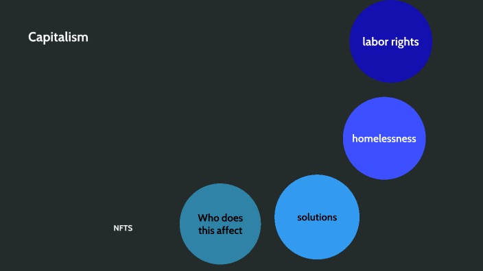 NFTs and the Chuck Norris effect by Jacob Cartner on Prezi