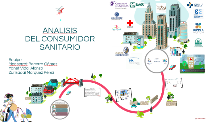 Analisis Del Consumidor Sanitario By