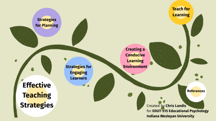 Effective Teaching Strategies by Chris Landis on Prezi