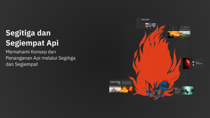 Segitiga dan Segiempat Api by Panji Raharjo Afiq on Prezi