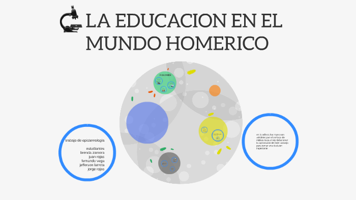 LA EDUCACION EN EL MUNDO HOMERICO by jorge andres rojas vega on Prezi