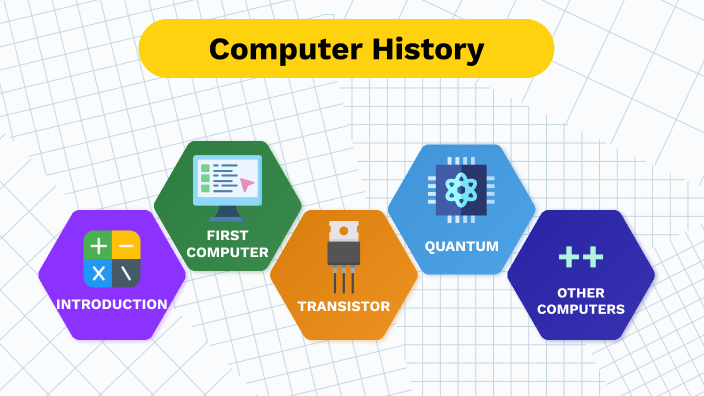Sassi Computer COMPUTRE HISTORY by abdelhamid saci on Prezi