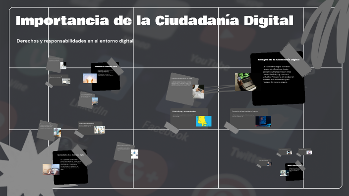 Importancia de la Ciudadanía Digital by Karen Gulden Karlic on Prezi