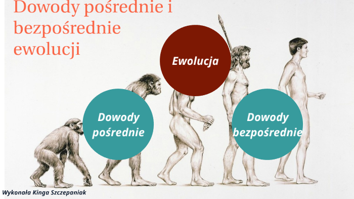 Podkreśl Przykłady Bezpośrednich Dowodów Ewolucji