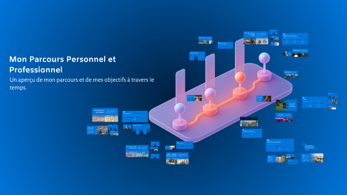 Mon Parcours Personnel et Professionnel by lukas Nguyen on Prezi