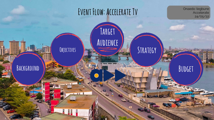 Event Flow By Onaedo Ilegbune