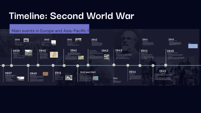 WWII TIMELINE - CLARA SÁNCHEZ by Clara Sánchez Igarzábal on Prezi