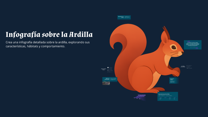 Infografía sobre la Ardilla by Abraham de Jesús Mesa Arreola on Prezi