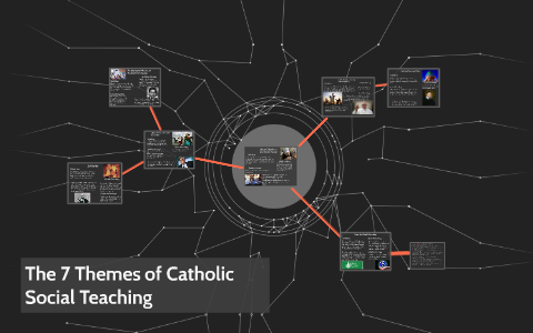 The 7 Themes Of Catholic Social Teaching By Austin Schafer On Prezi