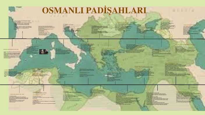OSMANLI DEVLETİ'NİN PADİŞAHLARI by nurcan dilek on Prezi