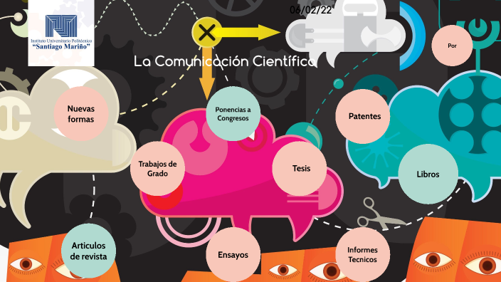 La Comunicacion Cientifica By Alexis Urdaneta On Prezi 6637