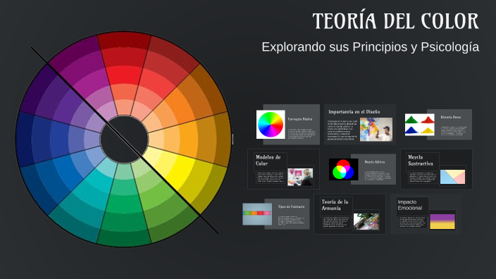 TEORIA DEL COLOR by Néstor De Jesús Vazquez Rodríguez on Prezi