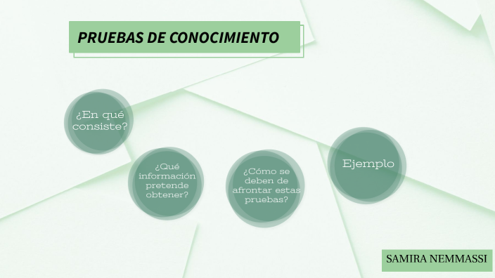 PRUEBAS DE CONOCIMIENTO by samira nemmassi on Prezi