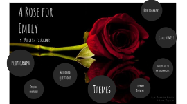 15+ William Faulkner A Rose For Emily Theme Background