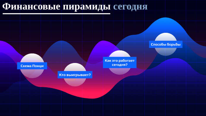 Пирамиды в наше время by daniil kondratenko on Prezi