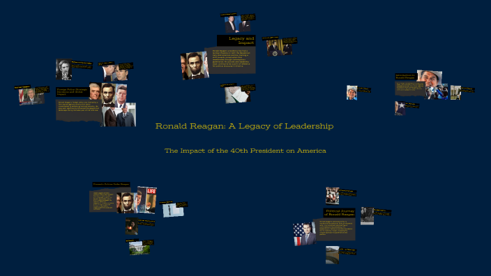 Ronald Reagan: A Legacy of Leadership by Marco Casanova on Prezi