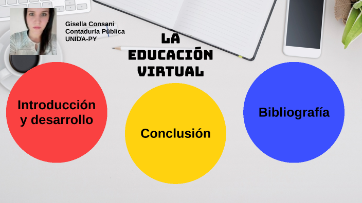 Avances de la educación virtual y sus ventajas by Gisella Consani on Prezi