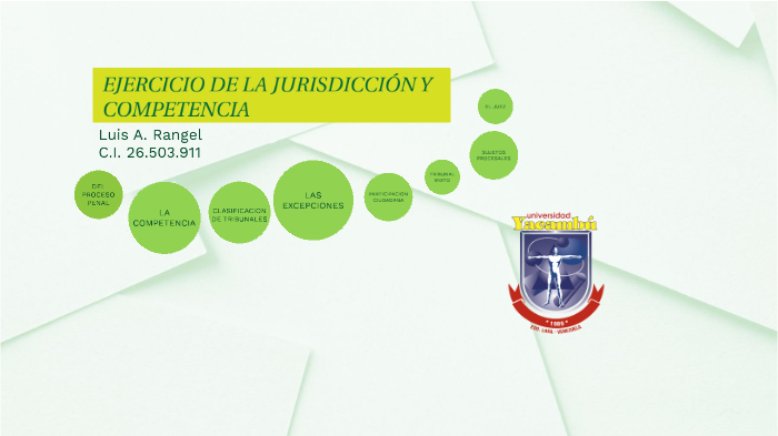 EJERCICIO DE LA JURISDICCIÓN Y COMPETENCIA by Luis Rangel on Prezi