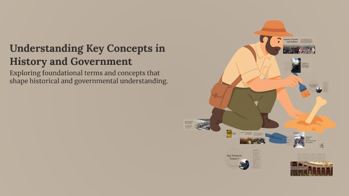 Understanding Key Concepts in History and Government by mark tulbya on ...