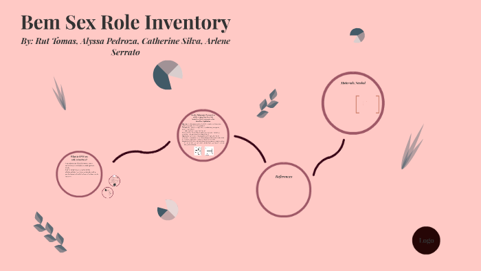 Bem Sex Role Inventory By Rut Tomas On Prezi