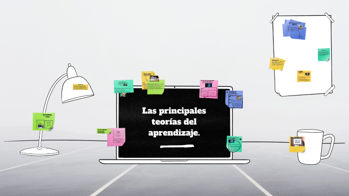 las principales teorías del aprendizaje by Jenny T. Lopez on Prezi