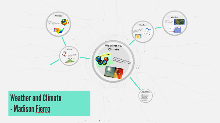 Weather and Climate by madison fierro on Prezi