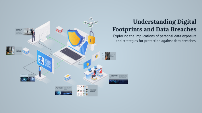 Understanding Digital Footprints and Data Breaches by Jesse Khadi on Prezi