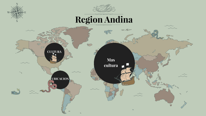 Region Andina by Jeisson Silva on Prezi
