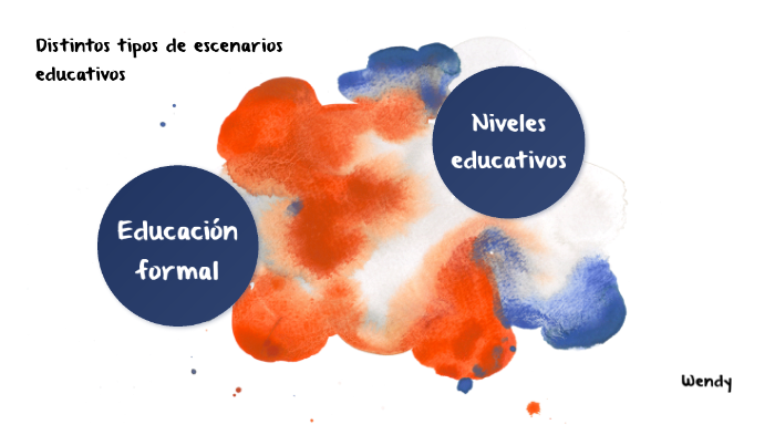 Distintos tipos de escenarios educativos by WENDY PEREZ on Prezi