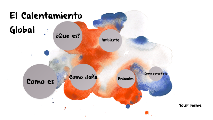 el calentamiento global by Walter Moo Guzman on Prezi