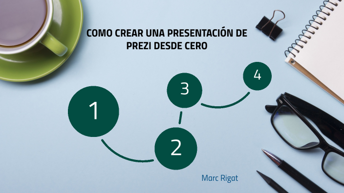 COMO CREAR UNA PRESENTACIÓN DE PREZI DESDE CERO by marcus rigatchu on Prezi
