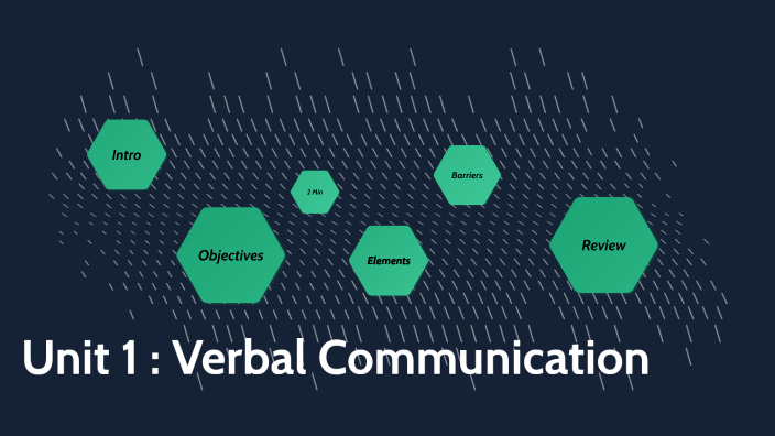 M410 Unit 1 by colin albright on Prezi