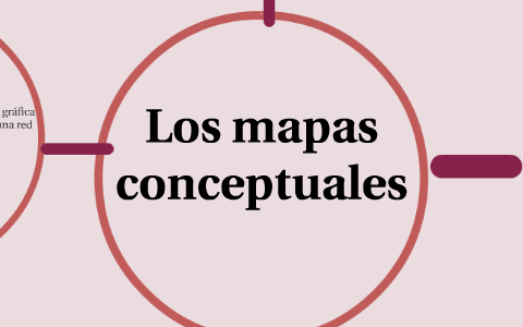 Los mapas conceptuales by tatiana carolina hormiga restrepo on Prezi