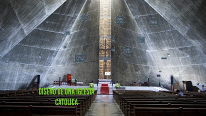 DISEÑO DE UNA IGLESIA CATOLICA by Erick Ramírez on Prezi