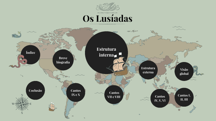 os-lus-adas-by-daniela-martins-on-prezi