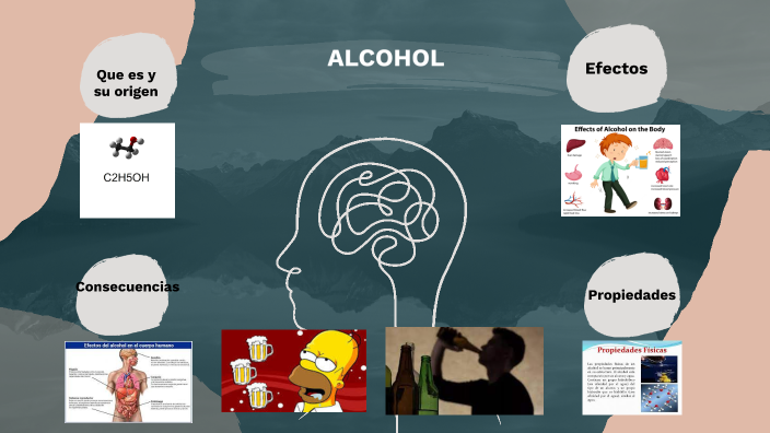 Alcohol by Sergio Vidal on Prezi