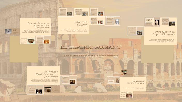 EL IMPERIO ROMANO by Maria Pilar Urdiales Barrero on Prezi