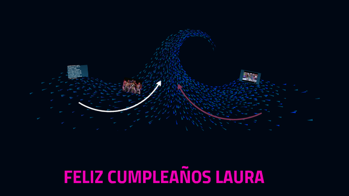 FELIZ CUMPLEAÑOS LAURA by Andrea Otal on Prezi Next