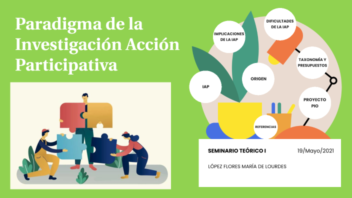 Paradigma De La Investigación Acción Participativa By MARIA DE LOURDES ...