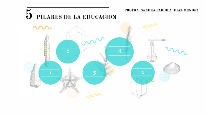 5 PILARES DE LA EDUCACION by SANDRA FABIOLA DIAZ on Prezi