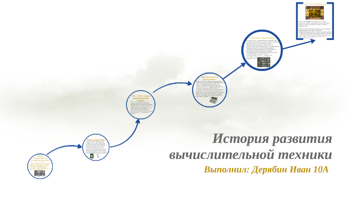 Ранние приспособления и устройства для счета картинки