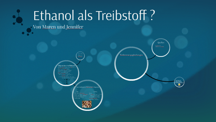 Ethanol Als Treibstoff