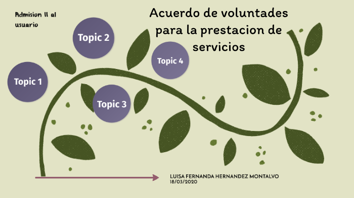 Acuerdo de voluntades para la prestacion de servicios de salud by luisa  fernanda