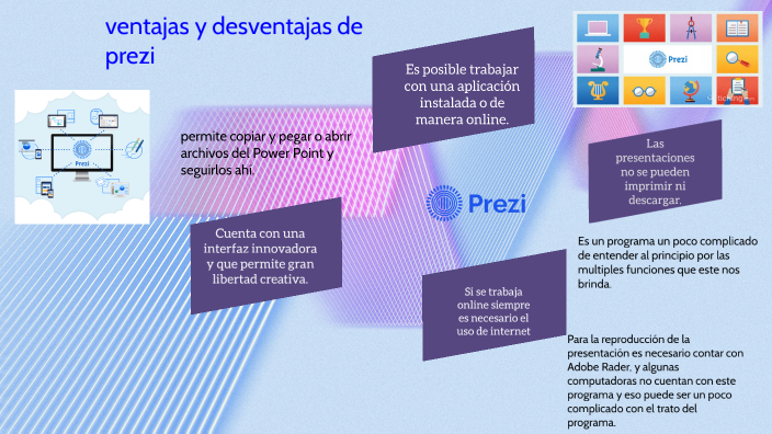 VENTAJAS Y DESVENTAJAS DE PREZI by Helen Jasmin Perez Suruy 4SO on Prezi
