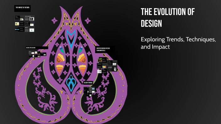The Evolution of Design by AG PRINT on Prezi
