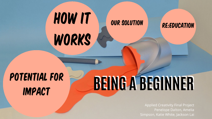 Applied Creativity by Amelia Simpson on Prezi