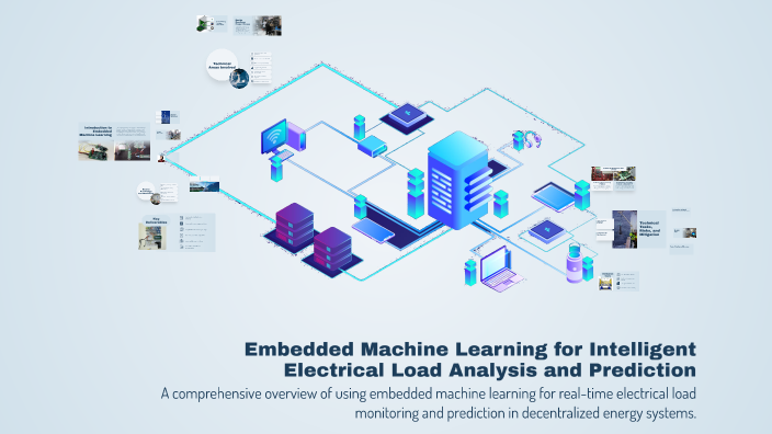 Embedded Machine Learning for Intelligent Electrical Load Analysis and ...