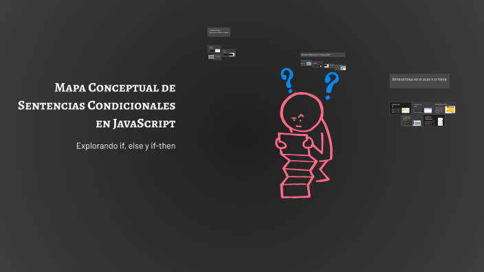Mapa Conceptual de Sentencias Condicionales en JavaScript by Daniela ...