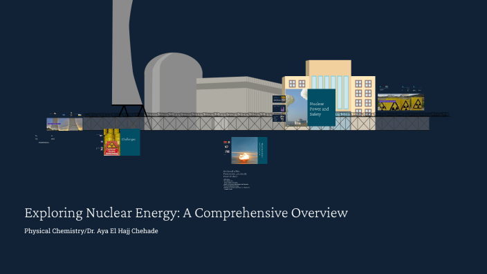 Exploring Nuclear Energy: A Comprehensive Overview by Zain Saade on Prezi