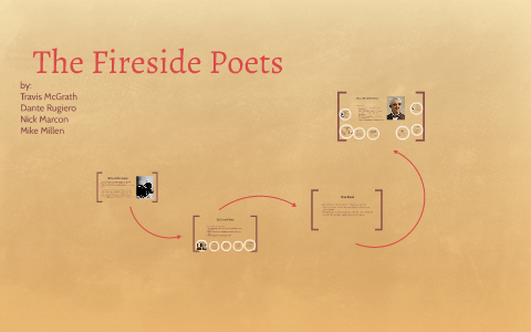 fireside poets history